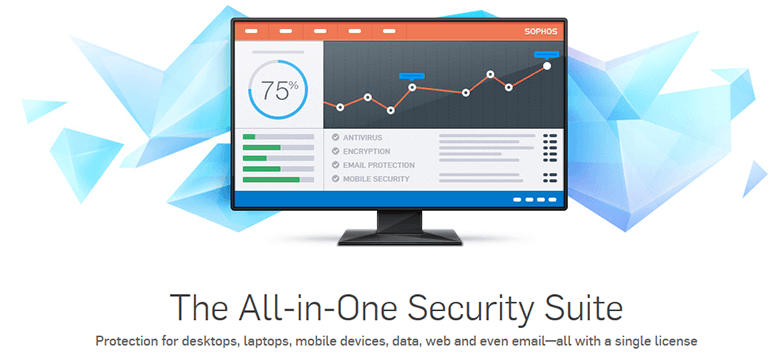 Sophos-EndUser-Protect