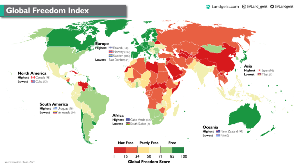 Índice de libertad global