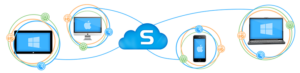 Seguridad-en-la-nube