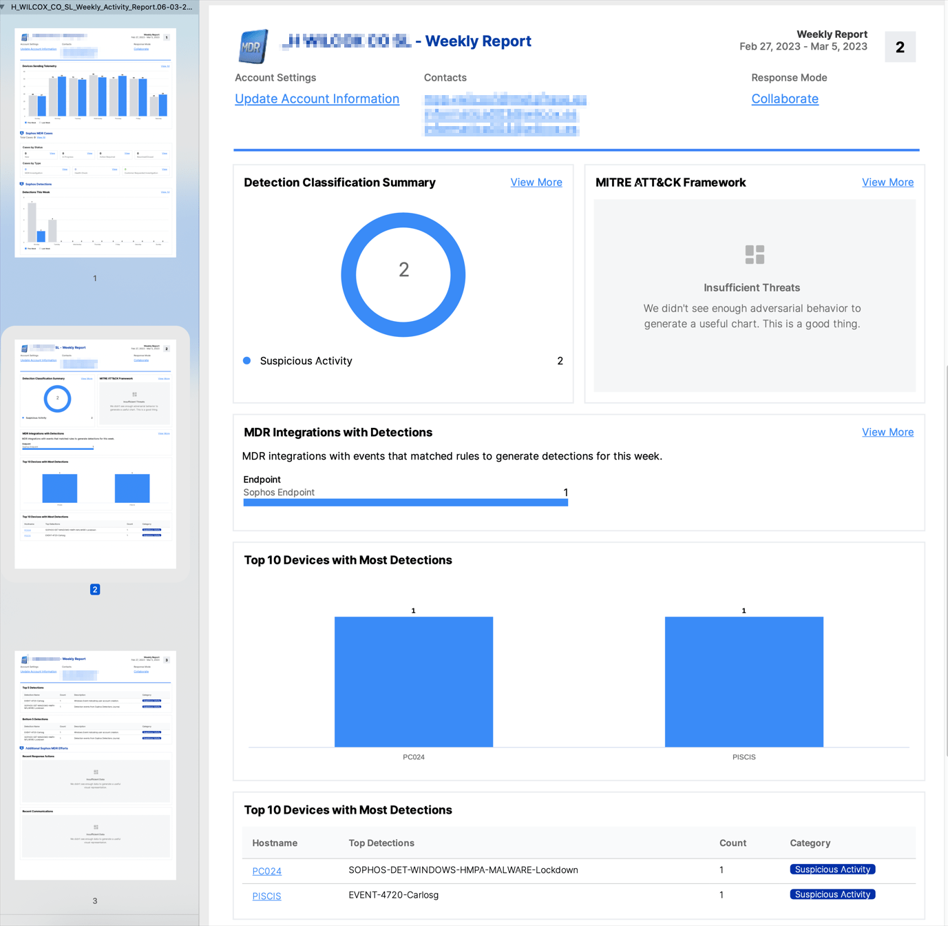 Informe de servicio MDR (ofuscado)