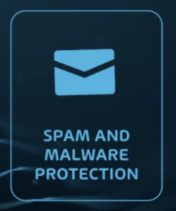 Hornet Spam and Malware Protection